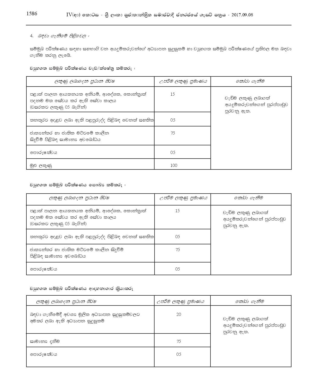 Work Field Labourer, Sanitary Labourer, Crematorium Operator - Minuwangoda Urban Council